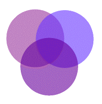 Venn diagram